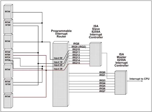 graphics/09fig08.jpg