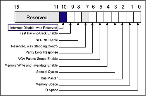 graphics/09fig09.jpg