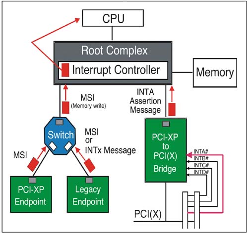 graphics/09fig11.jpg