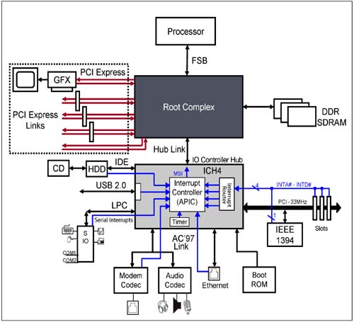 graphics/09fig14.jpg