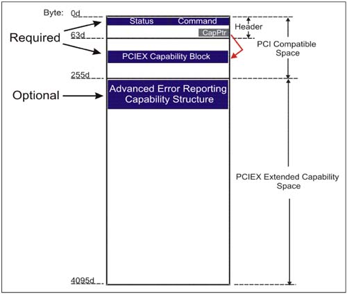 graphics/10fig02.jpg