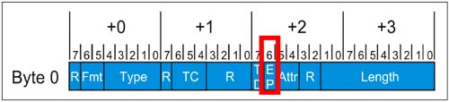 graphics/10fig03.jpg