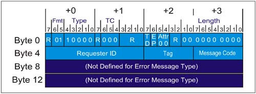 graphics/10fig04.jpg