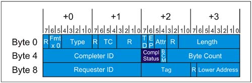 graphics/10fig05.jpg