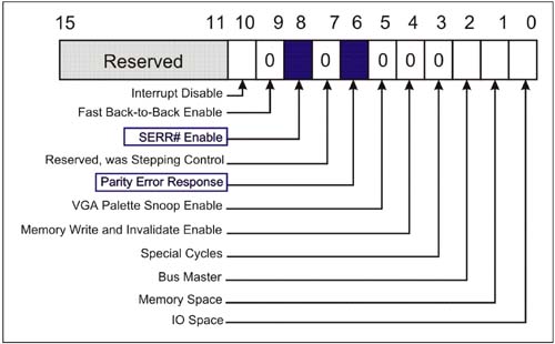 graphics/10fig06.jpg