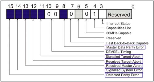 graphics/10fig07.jpg
