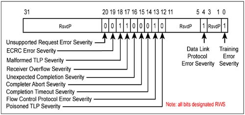 graphics/10fig19.jpg