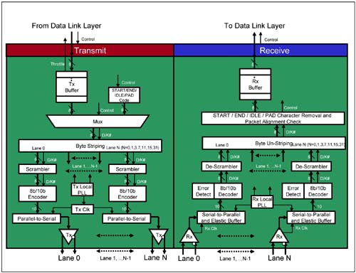 graphics/11fig03.jpg