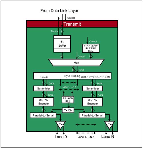 graphics/11fig04.jpg