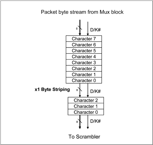 graphics/11fig07.gif