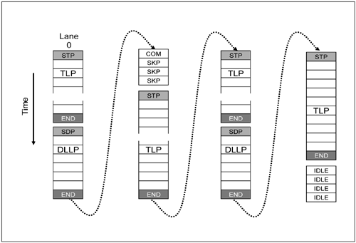 graphics/11fig10.gif