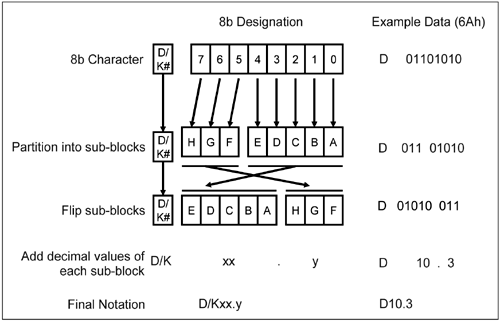 graphics/11fig15.gif