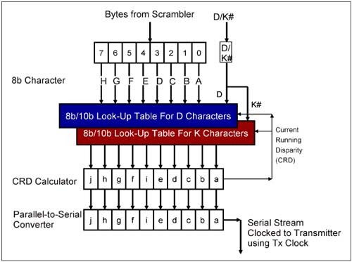 graphics/11fig16.jpg