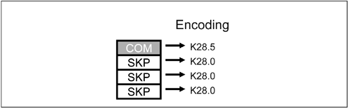 graphics/11fig19.gif