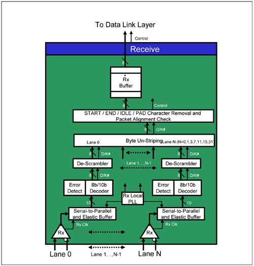 graphics/11fig20.jpg