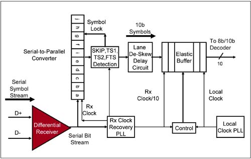 graphics/11fig21.jpg