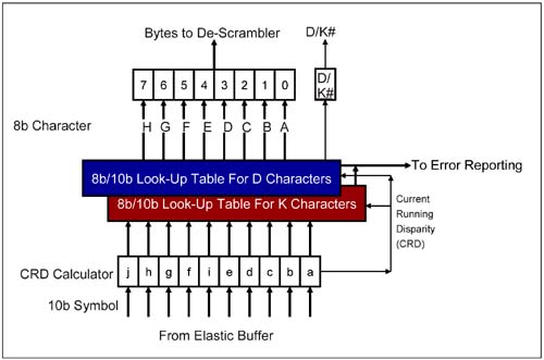 graphics/11fig23.jpg