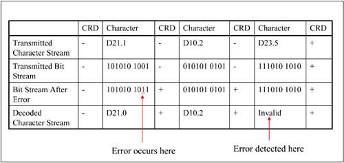 graphics/11fig24.jpg