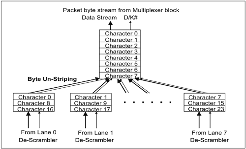 graphics/11fig25.gif