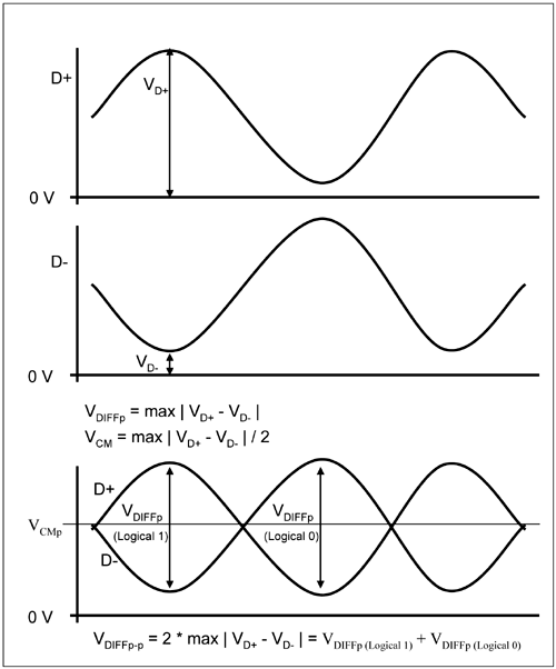 graphics/12fig05.gif