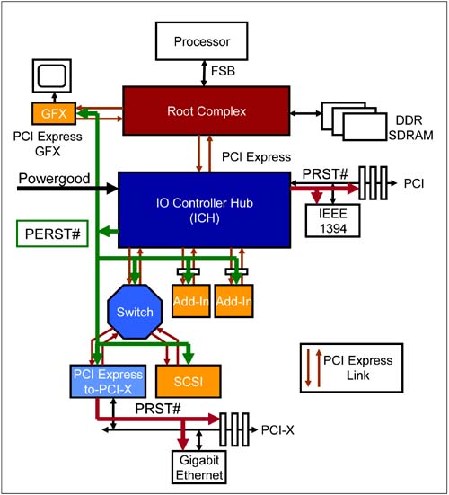 graphics/13fig01.jpg