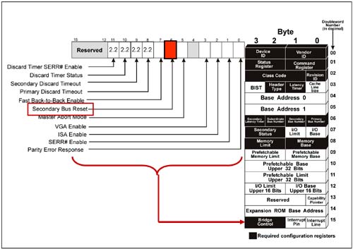 graphics/13fig03.jpg