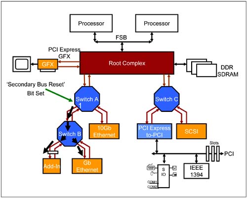 graphics/13fig04.jpg