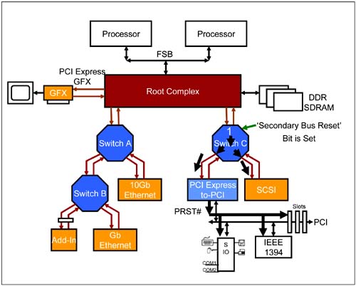graphics/13fig05.jpg