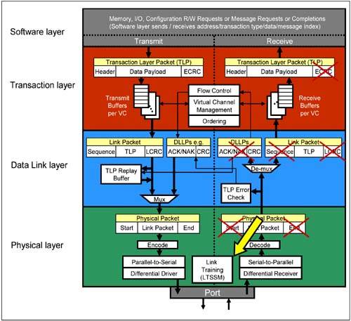 graphics/14fig01.jpg