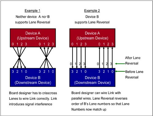 graphics/14fig02.jpg