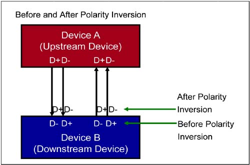 graphics/14fig03.jpg