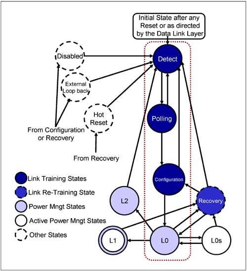 graphics/14fig05.jpg