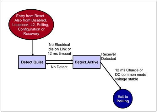 graphics/14fig06.jpg