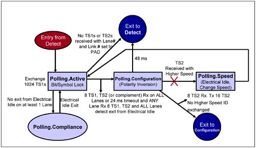 graphics/14fig07.jpg