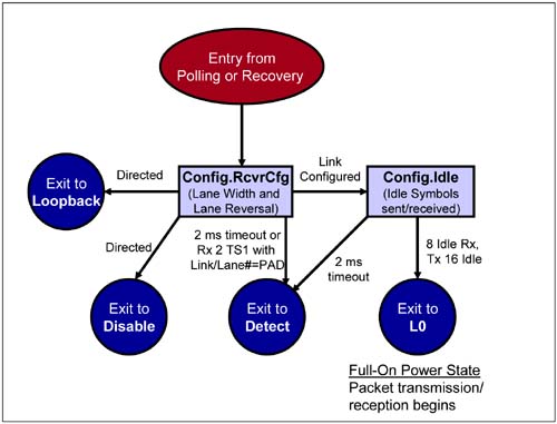 graphics/14fig08.jpg