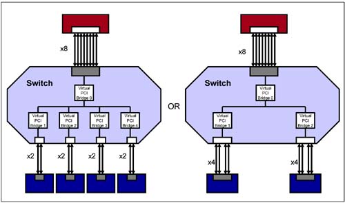 graphics/14fig09.jpg