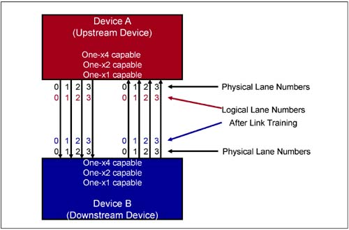 graphics/14fig10.jpg