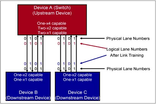 graphics/14fig11.jpg