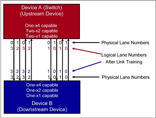 graphics/14fig12.jpg