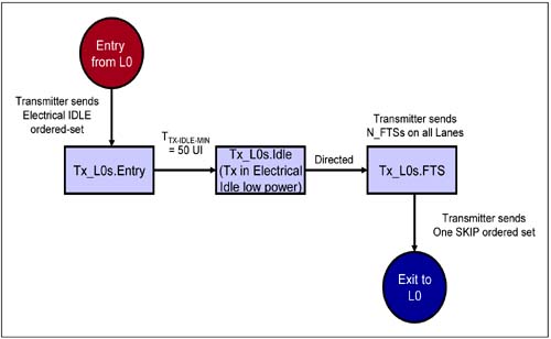 graphics/14fig14.jpg