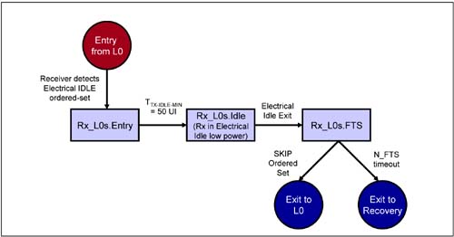 graphics/14fig15.jpg
