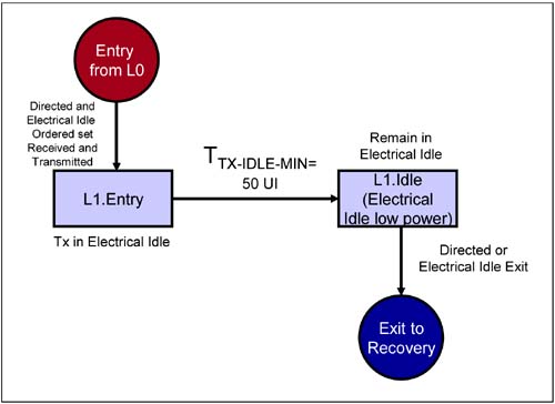 graphics/14fig16.jpg
