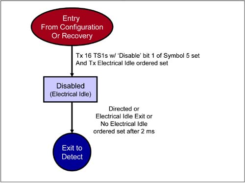 graphics/14fig19.jpg
