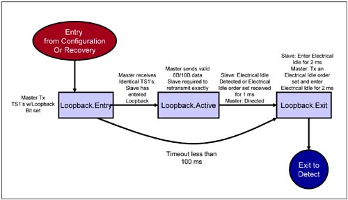 graphics/14fig20.jpg