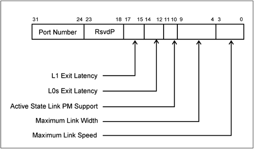 graphics/14fig21.gif