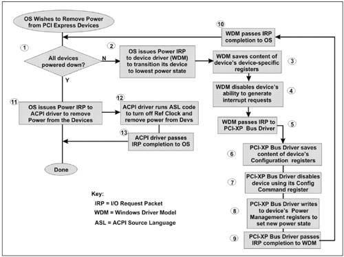 graphics/16fig02.jpg