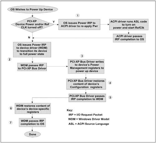 graphics/16fig03.jpg