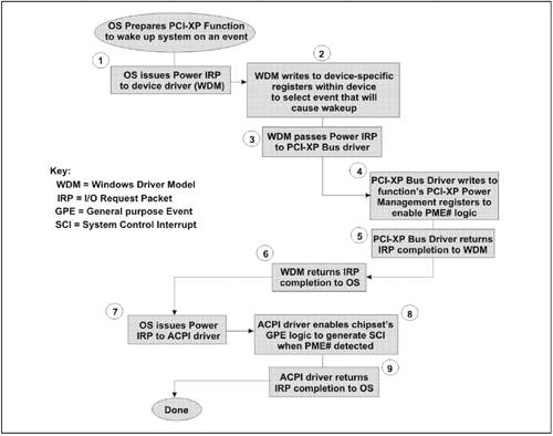graphics/16fig04.jpg