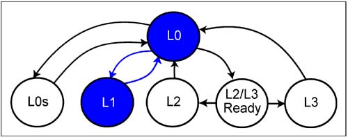 graphics/16fig21.jpg