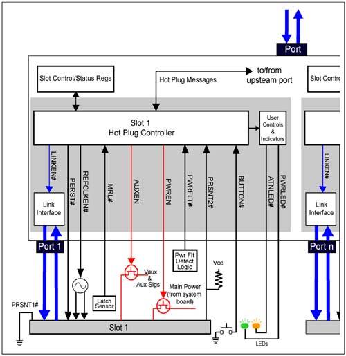 graphics/17fig03.jpg